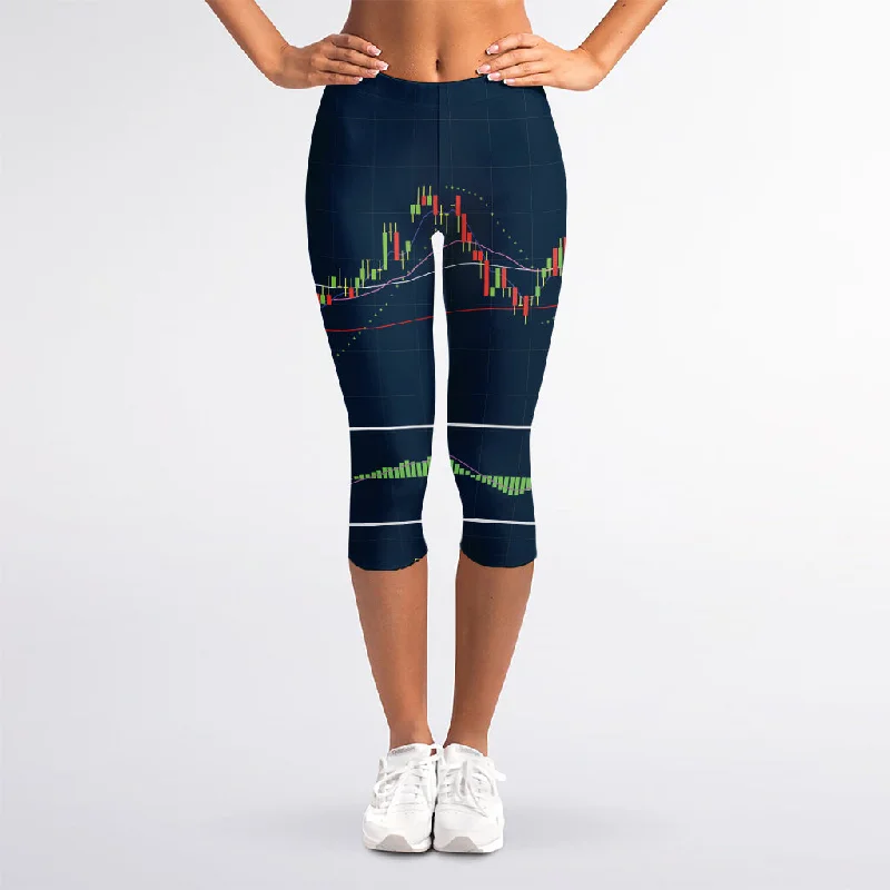 Price Drop Alert Stock Candlestick And Indicators Print Women's Capri Leggings