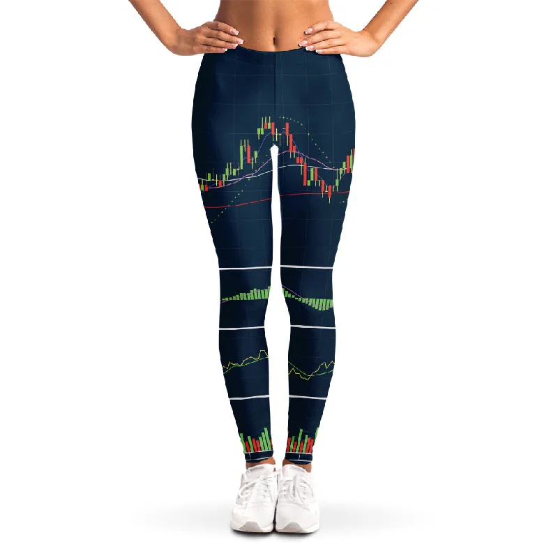 Discount Deals Stock Candlestick And Indicators Print Women's Leggings